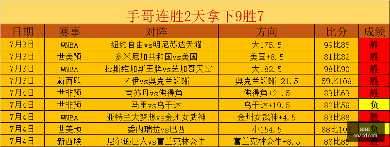 推荐,足球攻略周,韩联赛事前,尊龙凯时,在线娱乐,游戏体验,优质平台,尊龙娱乐,凯时娱乐,线上娱乐,娱乐平台