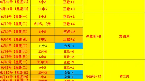 尊龙凯时，娱乐平台， 101900